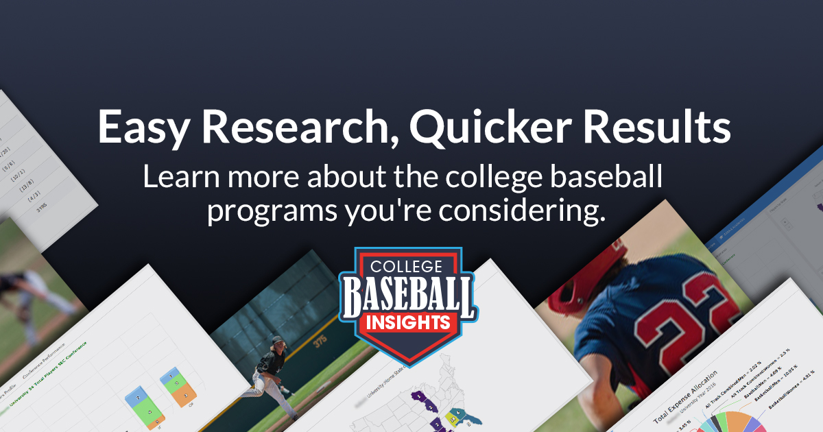 How to Watch D1 College Baseball : r/collegebaseball