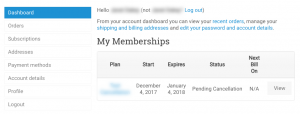 Cancelled Membership