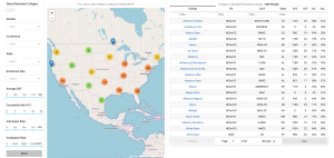 College Baseball Insights - College Search