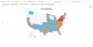 State Participation Report 1