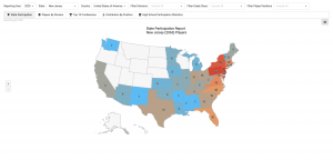 State Participation Report 1