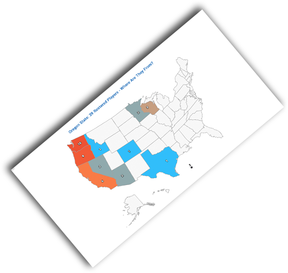 Player Distribution by State