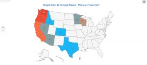 Player Distribution by State