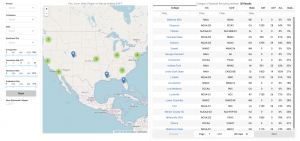 College Baseball Insights Search