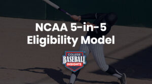 NCAA 5-in-5 Eligibility Model: Everything Coaches, Recruiters, Players & Families Need to Know