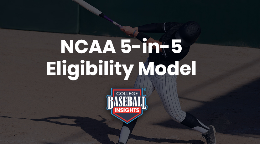 NCAA 5-in-5 Eligibility Model: Everything Coaches, Recruiters, Players & Families Need to Know